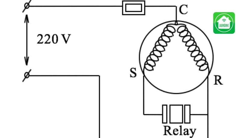 Chọn rơ le nhiệt theo thông số để biết loại nào phù hợp với ngôi nhà của mình