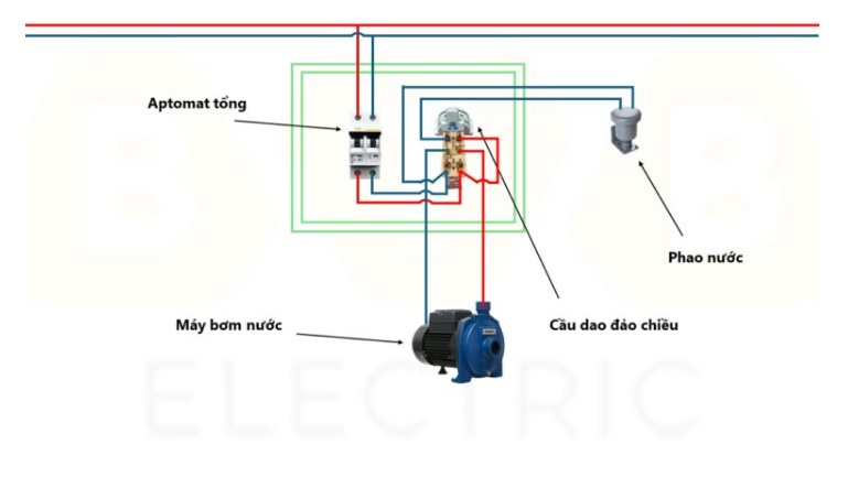 Instructions for installing 3-phase and 1-phase reversing circuit breakers oriental-dan-lap-cau-dao-chieu-may-bomb
