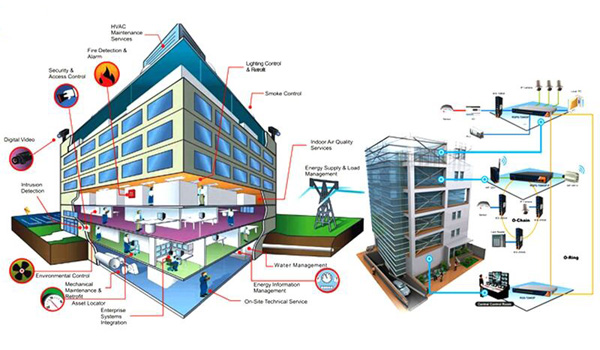 Sự khác biệt giữa nhẹ và nặng 1
