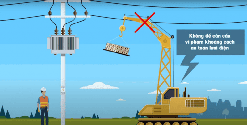 behavior that violates the safety and security of electricity