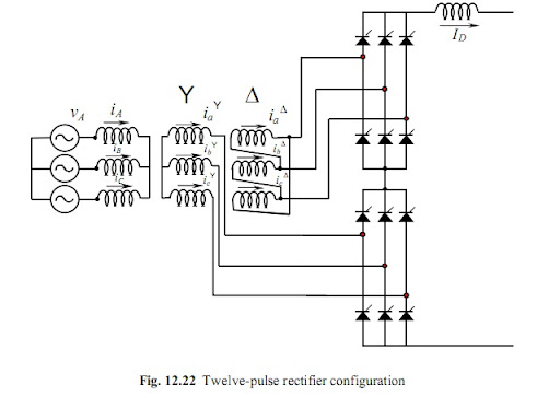 Cấu hình tuần hoàn 12 xung