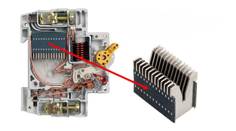 Panel cửa quang Aptomat cb