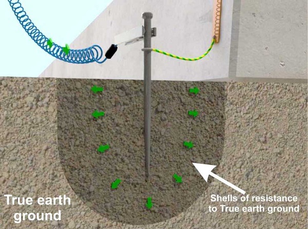Anh ấy đã thông báo cho tôi