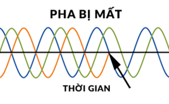 Anh ấy đã thông báo cho tôi
