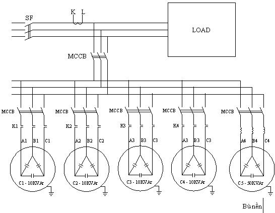 1 nắp 50kvar và 4 nắp x 10kvar