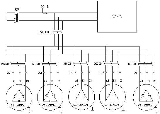 Bù ứng đồng 5 mũ x 20kvar