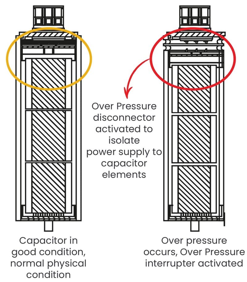 sử dụng tụ điện