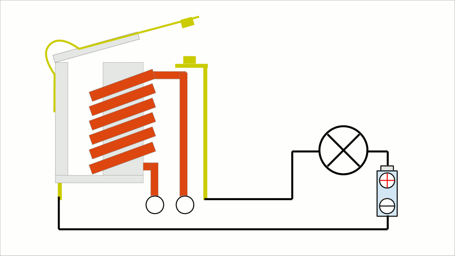 vai trò trung gian-2