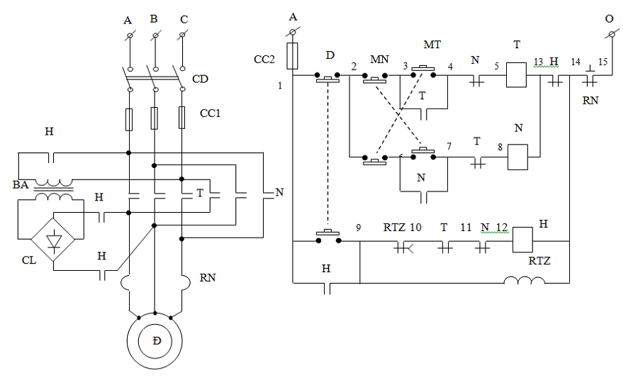 Mạch ham đồng nàng