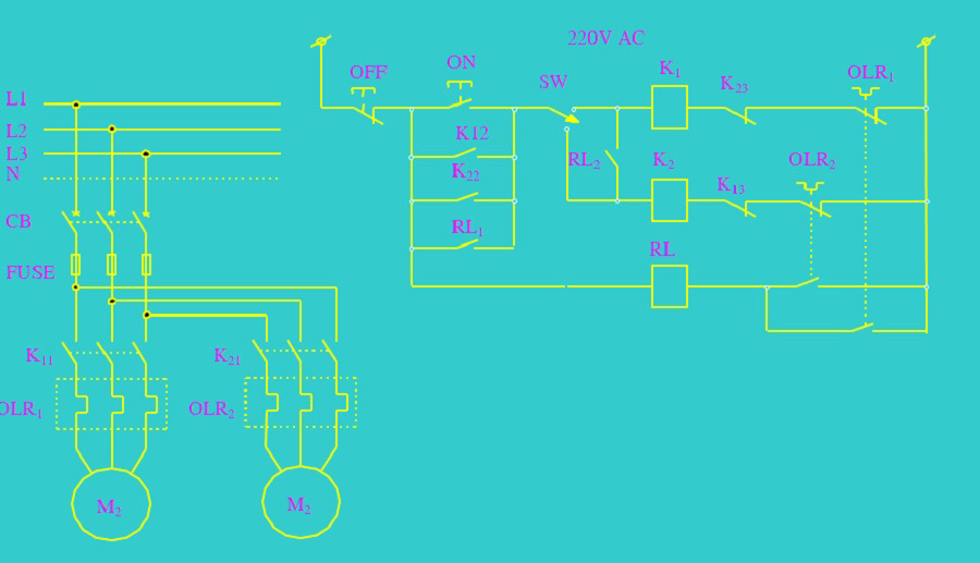 Máy có ông chủ riêng
