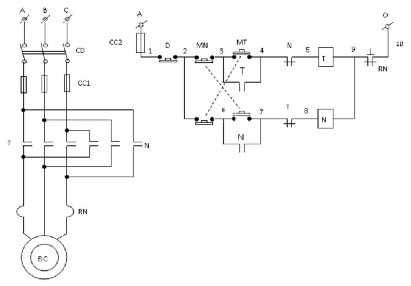 Máy có 3 pha điều khiển