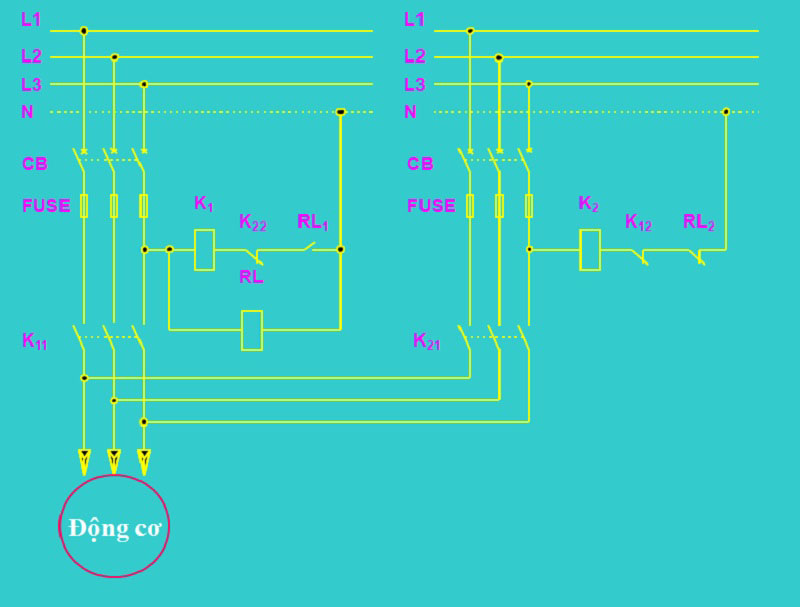 máy chuyển đổi năng lượng