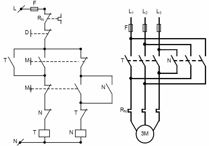 Nguyên lý hoạt động của contactor kep