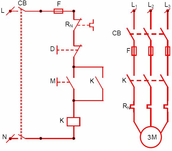 Nguyên lý hoạt động của contactor