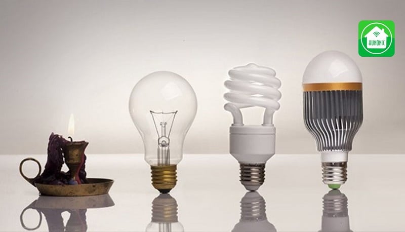 Watt cho bạn đọc biết được đơn vị đo lượng điện năng tiêu thụ của một nguồn sáng