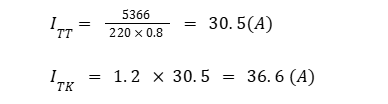 Chi tiết bảng chọn aptomat theo công suất điện quy đổi aptomat-cho-phòng-ngu-1