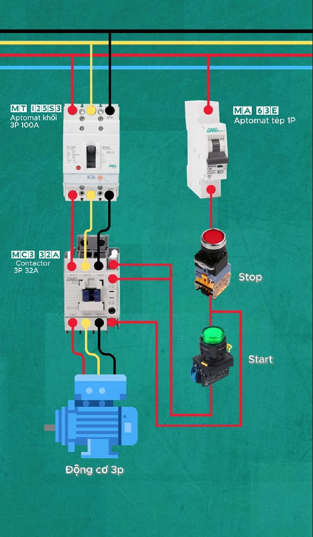 Vậy nguyên nhân gây ra contactor 3p là gì?