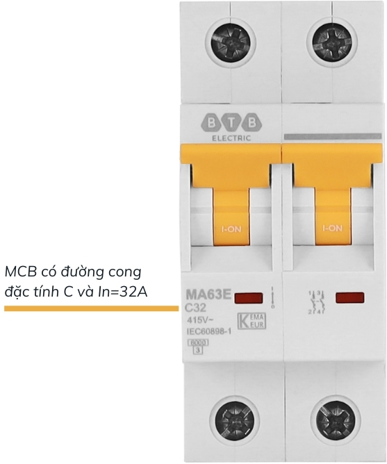 vì đường cong hình chữ C