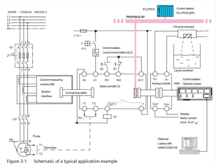 Nguyễn-ly-mach-khoi-dong-truc-tiep-simocode
