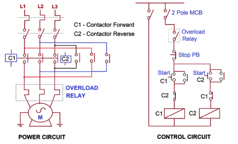     Nguyễn-ly-mạch-khoi-dong-trúc-tiep-dao-chieu