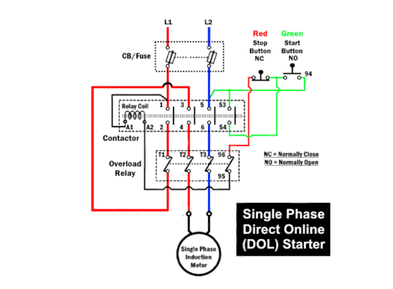 so-do-dau-day-co-ban-khoi-dong-truc-tiep