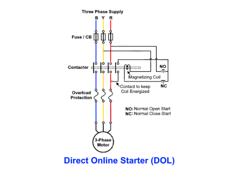 so-do-mach-khoi-dong-truc-tiep
