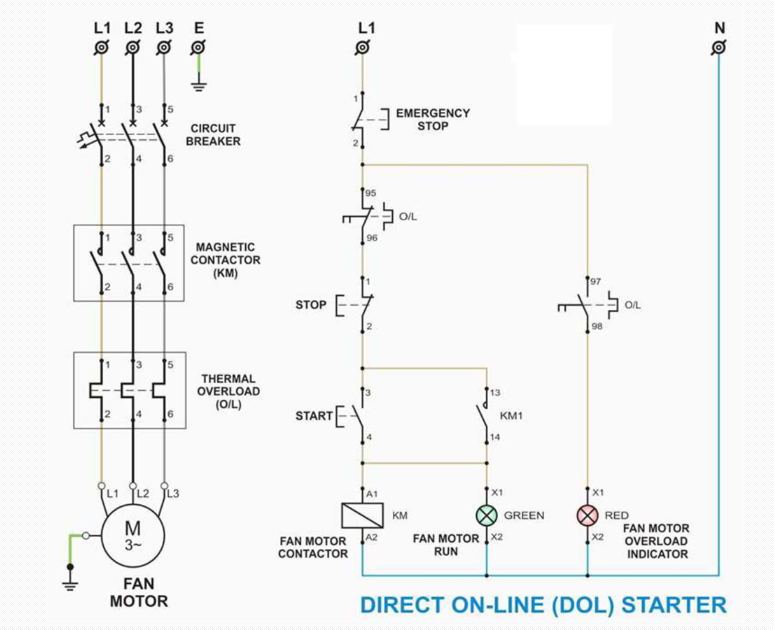 Nguyễn-ly-mạch-khoi-dong-trúc-tiệp
