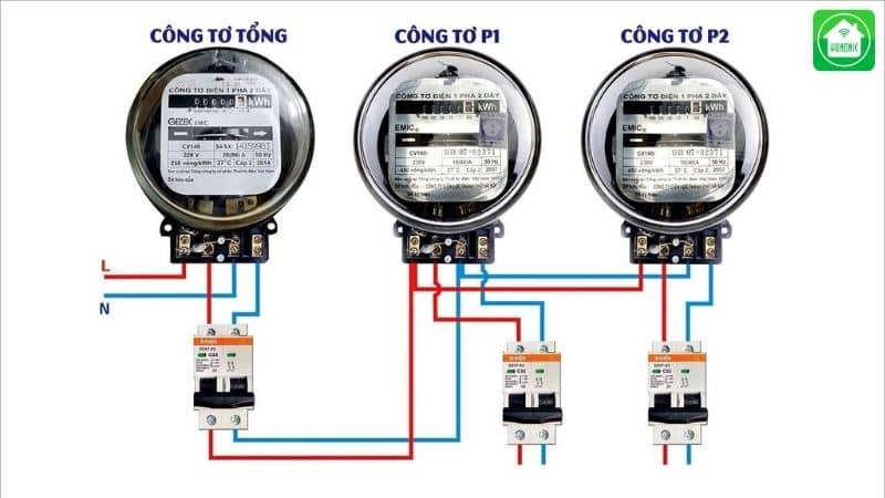 Đồng hồ đo điện là gì? Các loại máy đo tốt nhất 2025 3 Công tơ điện một pha