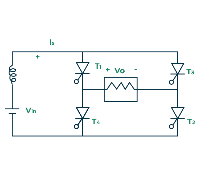 Biến tần 3 pha là gì? 2 biến tần điện môi