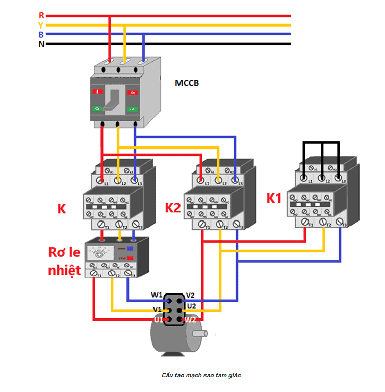 cau-tao-mach-sao-tam-giac