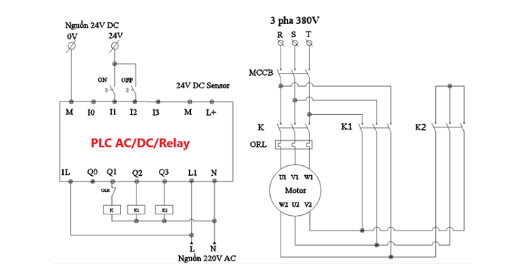 mach-khoi-dong-bang-plc