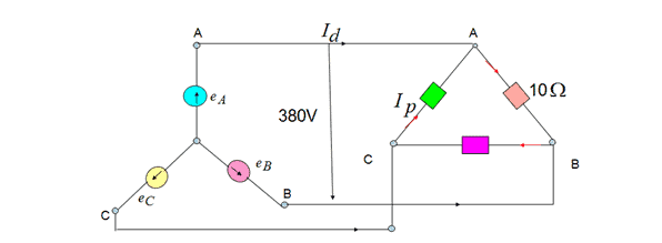 hết-quan-anh-mạch-sao-và-mạch-tam-giác