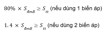 Rau sản xuất ap 2