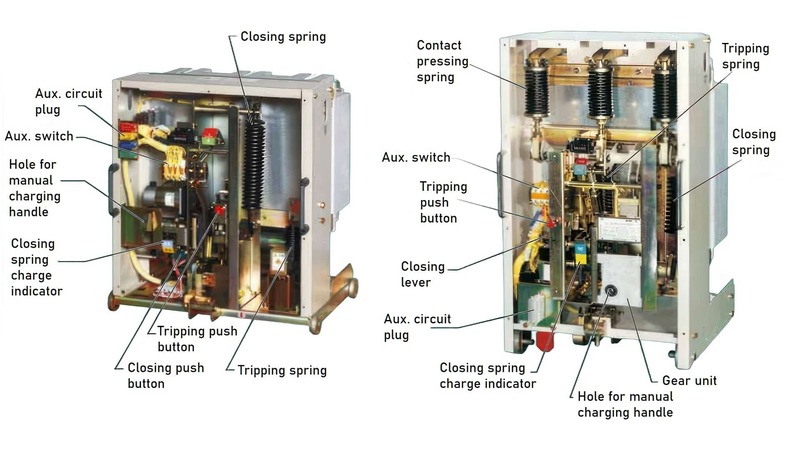 Máy cat chan có dùng được vCB 6 không