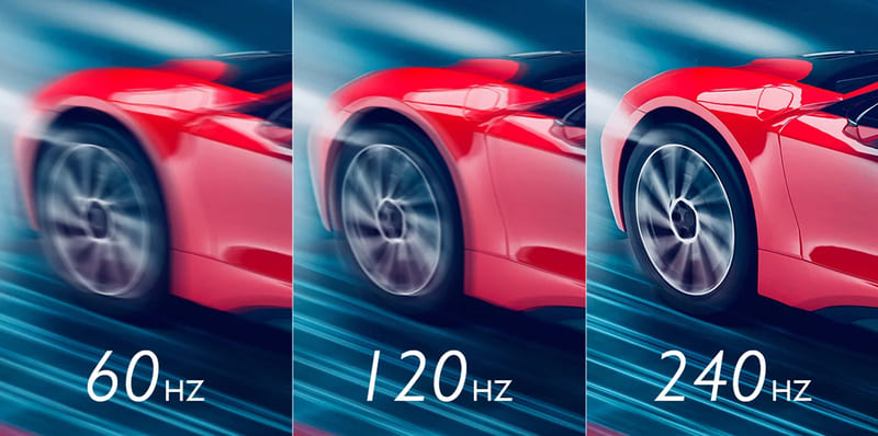 Hòa tan số màn hình