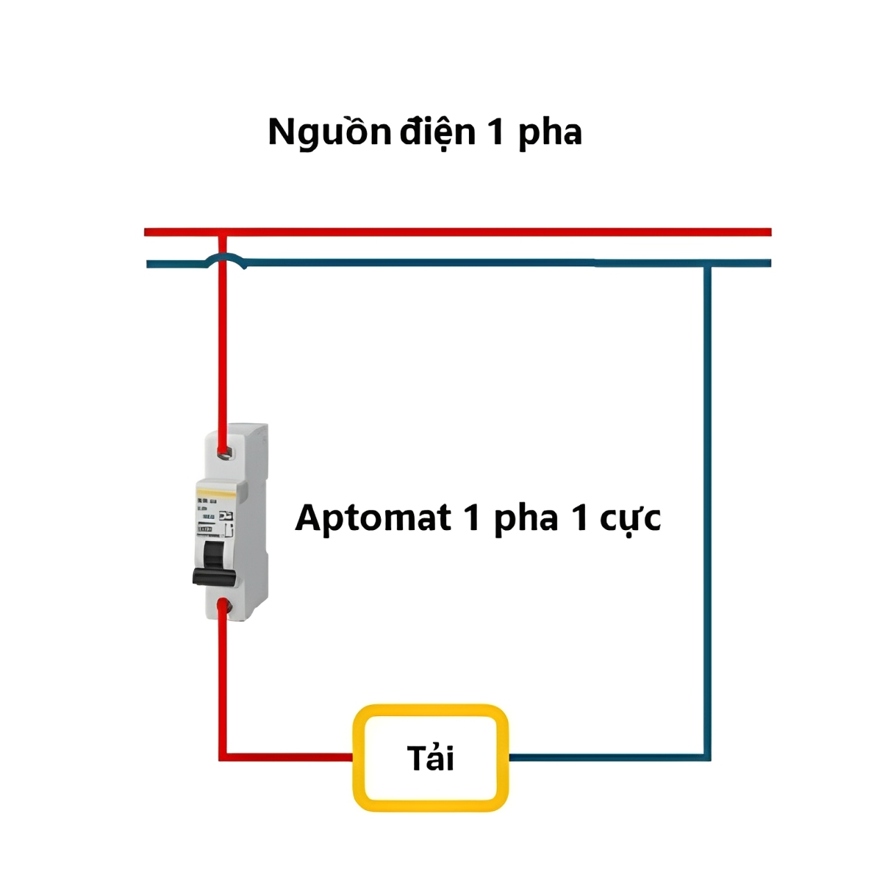 aptomat-1 pha