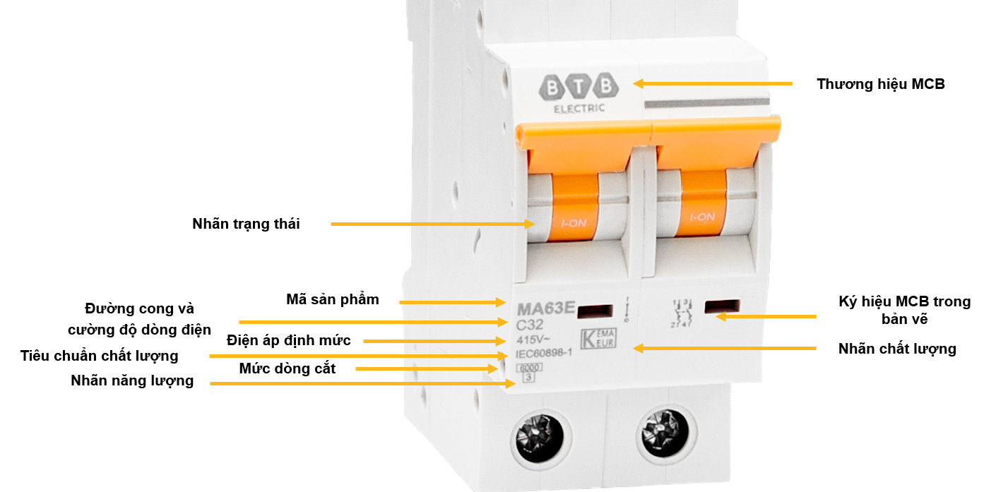 Ký hiệu C16, C20, C32, C40 trên cầu dao là gì? hiểu biết về aptomat C32 1