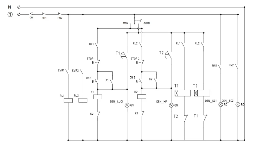 Máy điều khiển AT