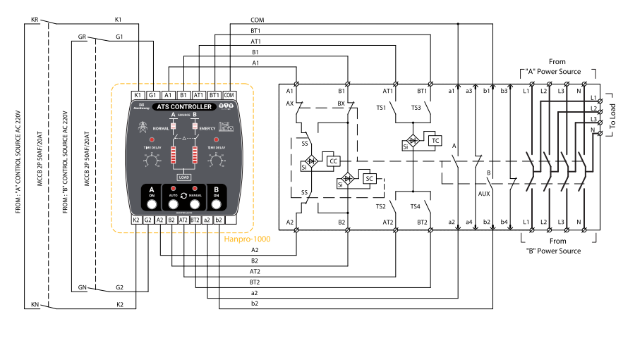 mạch điều khiển kiểu hanpro 1000 ats tn