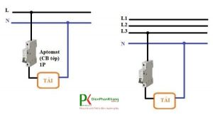 Hướng dẫn cách đấu aptomat tép