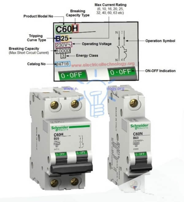 Ý nghĩa các thông số trên MCB
