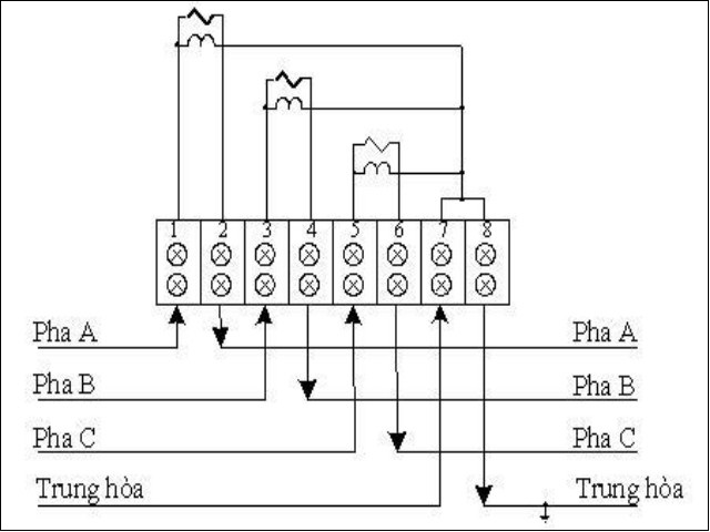 Cách lắp đặt công tơ điện 1 pha, 3 pha đúng tiêu chuẩn kỹ thuật -to-cong-to-dien-3-truc-tiep