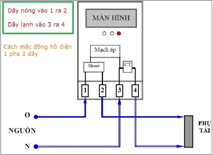 Cách lắp đặt công tơ điện 1 pha, 3 pha đúng tiêu chuẩn kỹ thuật cách chuyển đổi sang điện 1 pha