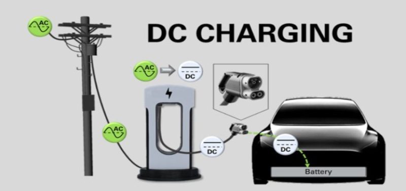 What is a DC vehicle station?
