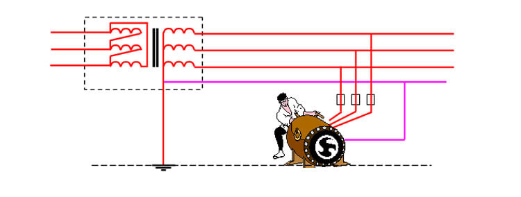 10-yêu-huy-hiem-gay-tai-nan-dien-11