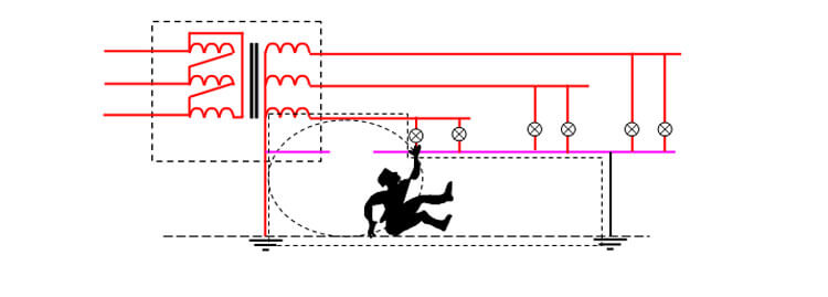 10-love-to-huy-hiem-gay-tai-nan-dien-4