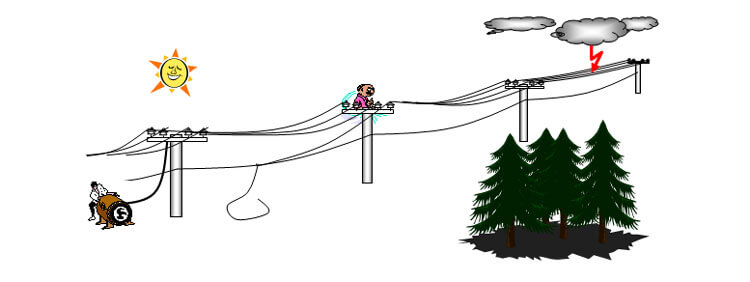 10-yêu-huy-hiem-gay-tai-nan-dien-13