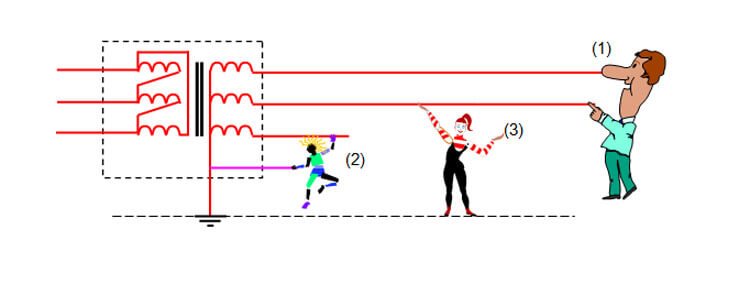 10-love-to-huy-hiem-gay-tai-nan-dien-2