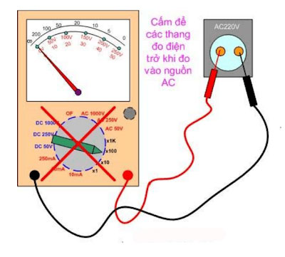 Không sử dụng thang đo điện trở để đo nguồn điện xoay chiều