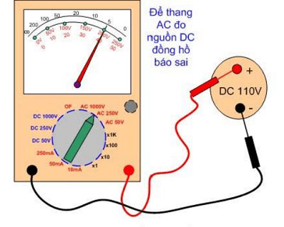 Đồng hồ vạn năng VOM có thang đo sai